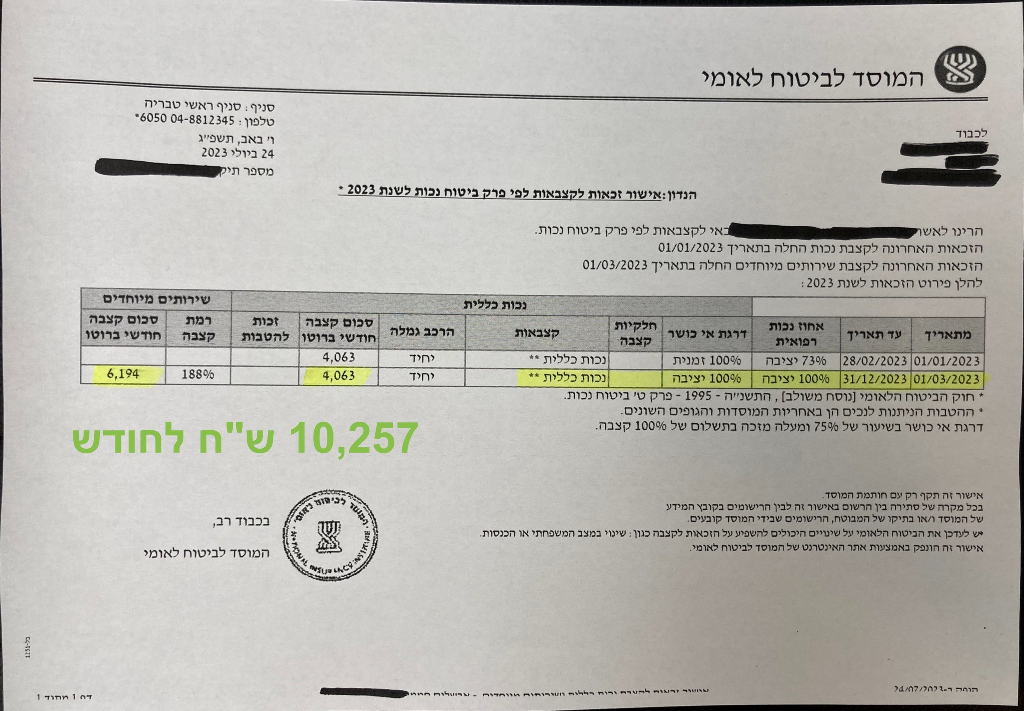 צילום החלטת המוסד לביטוח לאומי — קצבת נכות צמיתה 10,257 ₪ לחודש. פרטי הלקוח מוסתרים.